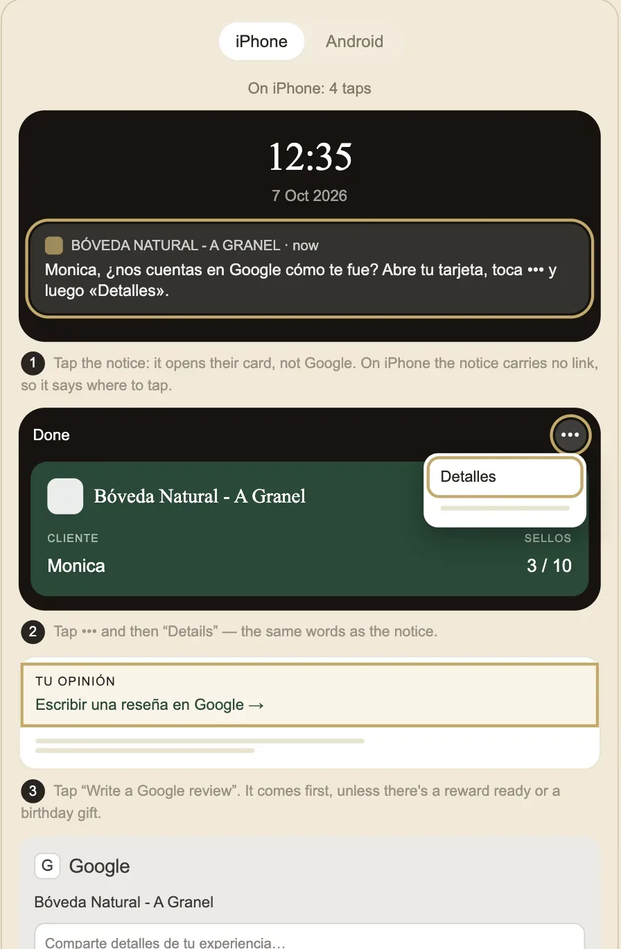 iPhone steps: card notification, Details button, link to write a Google review